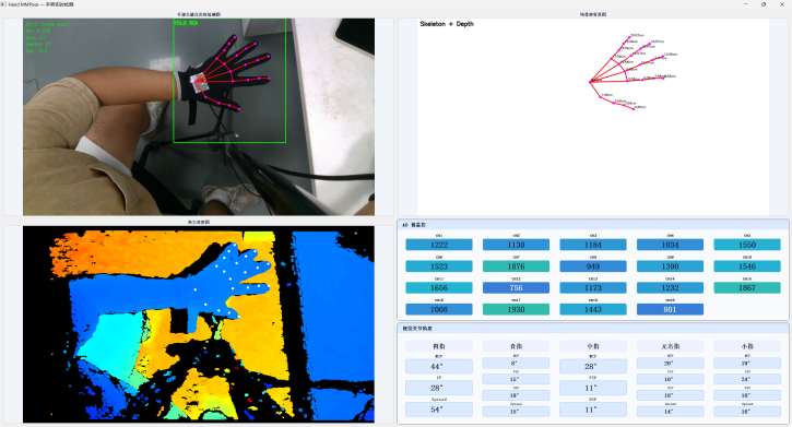 Live capture software: camera view, depth field, skeleton overlay, and 19 channels streaming